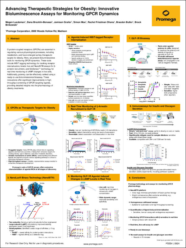 2024-dot-luedeman-obesity-gpcr-ps554