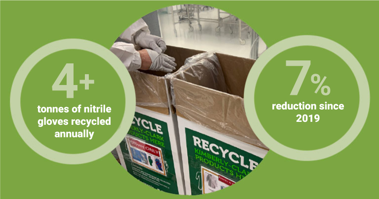 21percent-crr-2023-web-updates-600x280